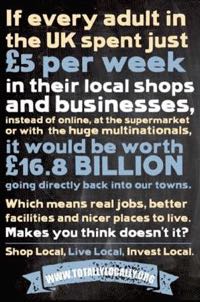 Markets in West London